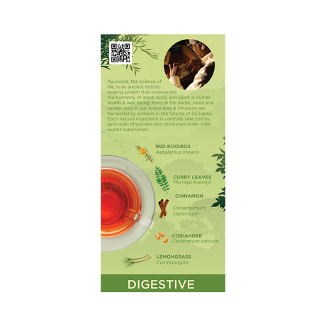Dilmah Arana Natural Herbal Infusion - Digestive (1.5g x 20s)