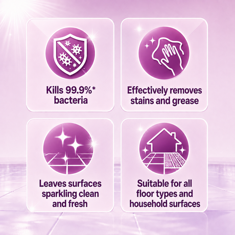 ZiP All-Purpose Cleaner 1.8L - Lavender Field
