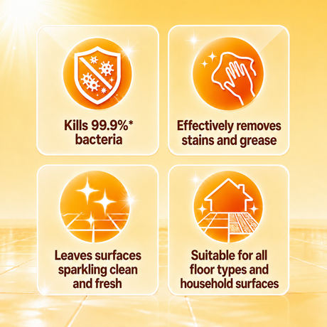 ZiP All-Purpose Cleaner 1.8L - Sunshine Park